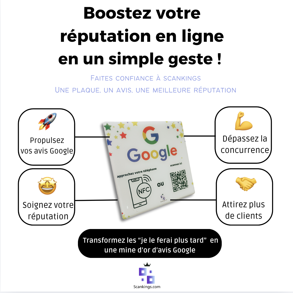 ScanKings Google review plaque marketing visual