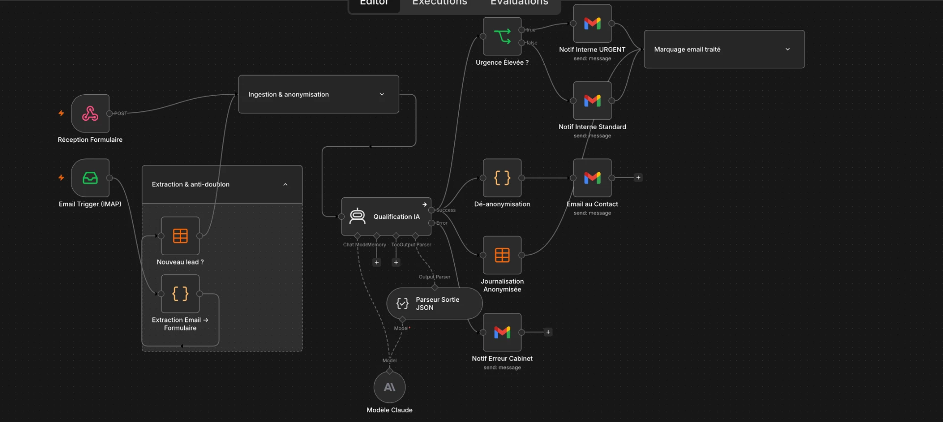 Yutti n8n workflow qualifying inbound leads with anonymisation and AI scoring